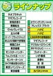 プラザDo長須賀店のフロアマップ2