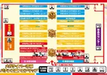  メガサイバースロットパチンコ市原店のフロアマップ1