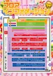 サンドラ大塚店のフロアマップ1