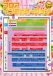 サンドラ大塚店のフロアマップ1