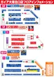 ガイア大塚北口店のフロアマップ2