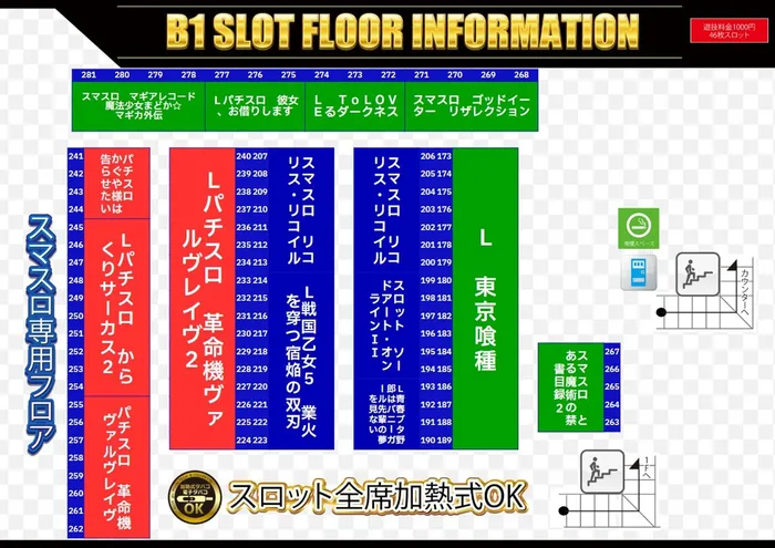 ピーアーク三田のフロアマップ3