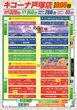 キコーナ戸塚店のフロアマップ1