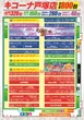 キコーナ戸塚店のフロアマップ1