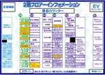 ノア上永谷店のフロアマップ2