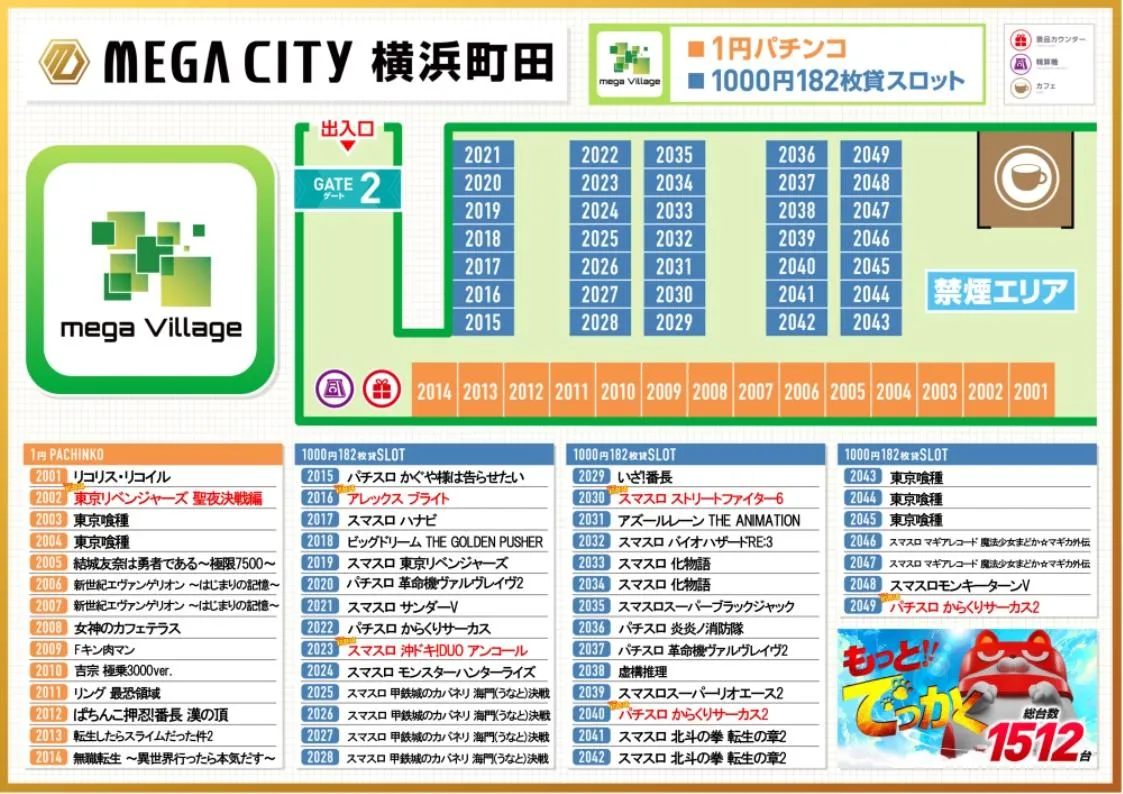 マルハン 横浜 町田