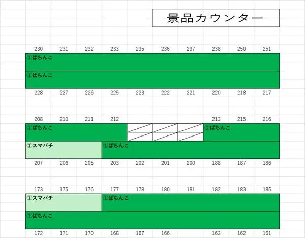 スポスポのフロアマップ3