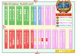 RED STADIUM上溝店のフロアマップ1