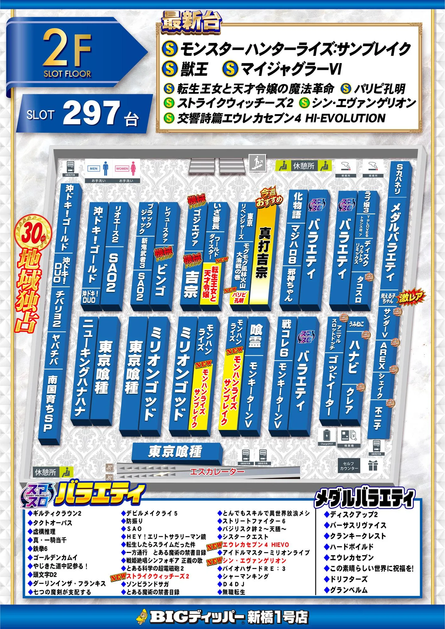 ビッグディッパー新橋 フロアマップ
