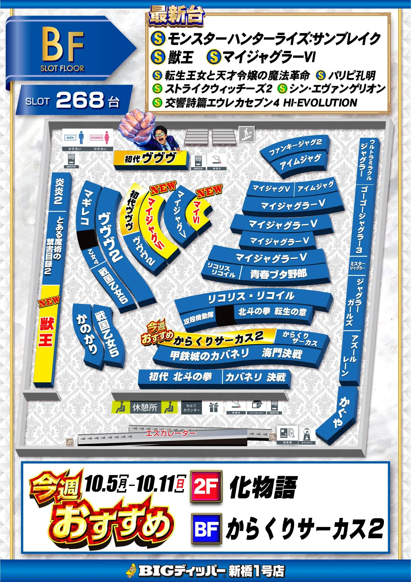活動歴および当時の関連ビジュアル記録
