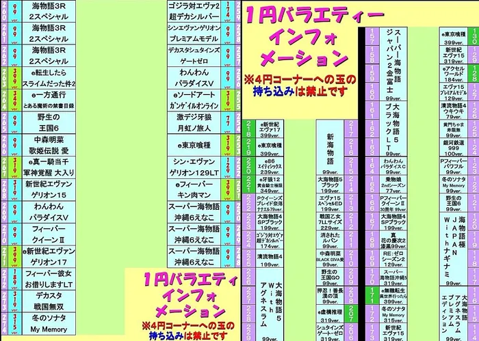 K-1赤羽店のフロアマップ3