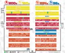 プレゴ湯河原のフロアマップ2