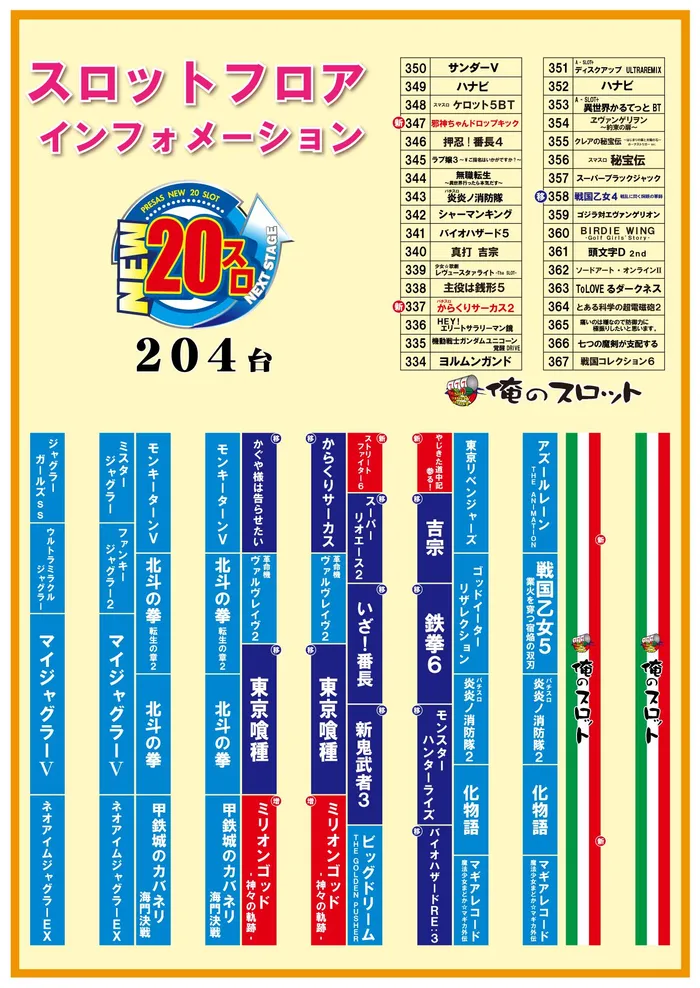 プレサスのフロアマップ2