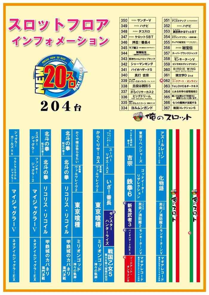 プレサスのフロアマップ2