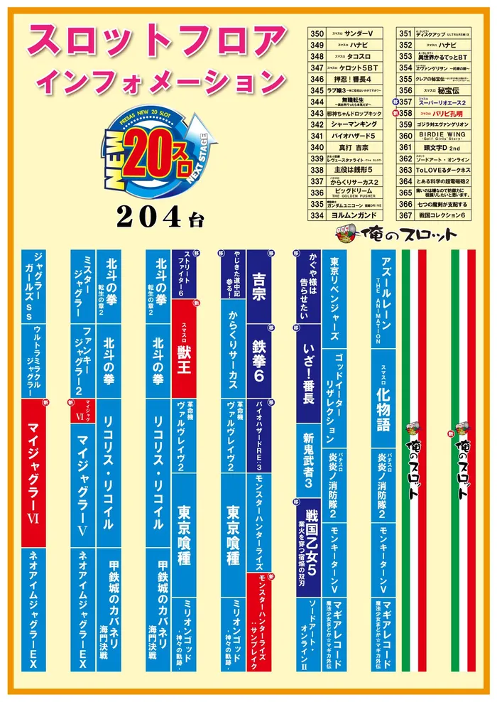 プレサスのフロアマップ2