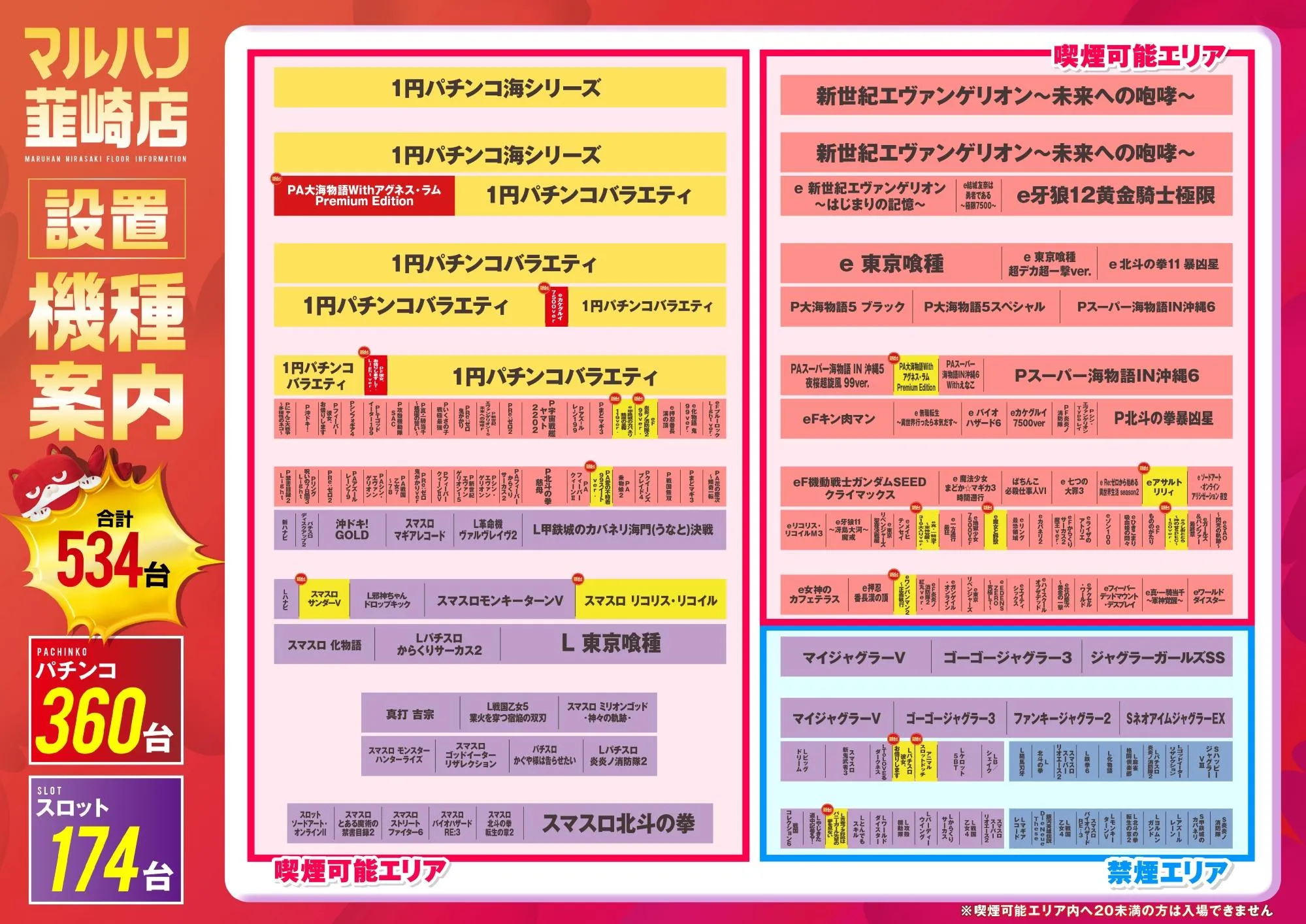 活動歴および当時の関連ビジュアル記録