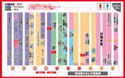 ブレイヴ水道町店のフロアマップ1