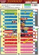 コンコルド清水大曲店のフロアマップ1