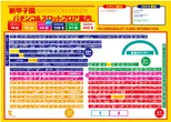 新甲子園のフロアマップ1