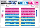 ＡＢＣ富士今泉店のフロアマップ1
