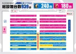 ＡＢＣ富士今泉店のフロアマップ3