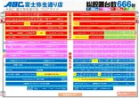 ABC富士弥生通り店のフロアマップ4