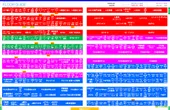 ABC焼津三和店のフロアマップ1