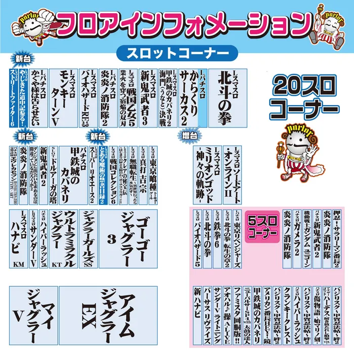 パーラーディオス下赤塚店のフロアマップ2