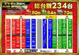 ラッキーアシベのフロアマップ1