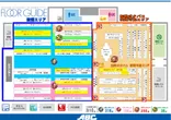 ABC清水町長沢店のフロアマップ1