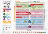 ニュートーキョー青木島店 のフロアマップ1