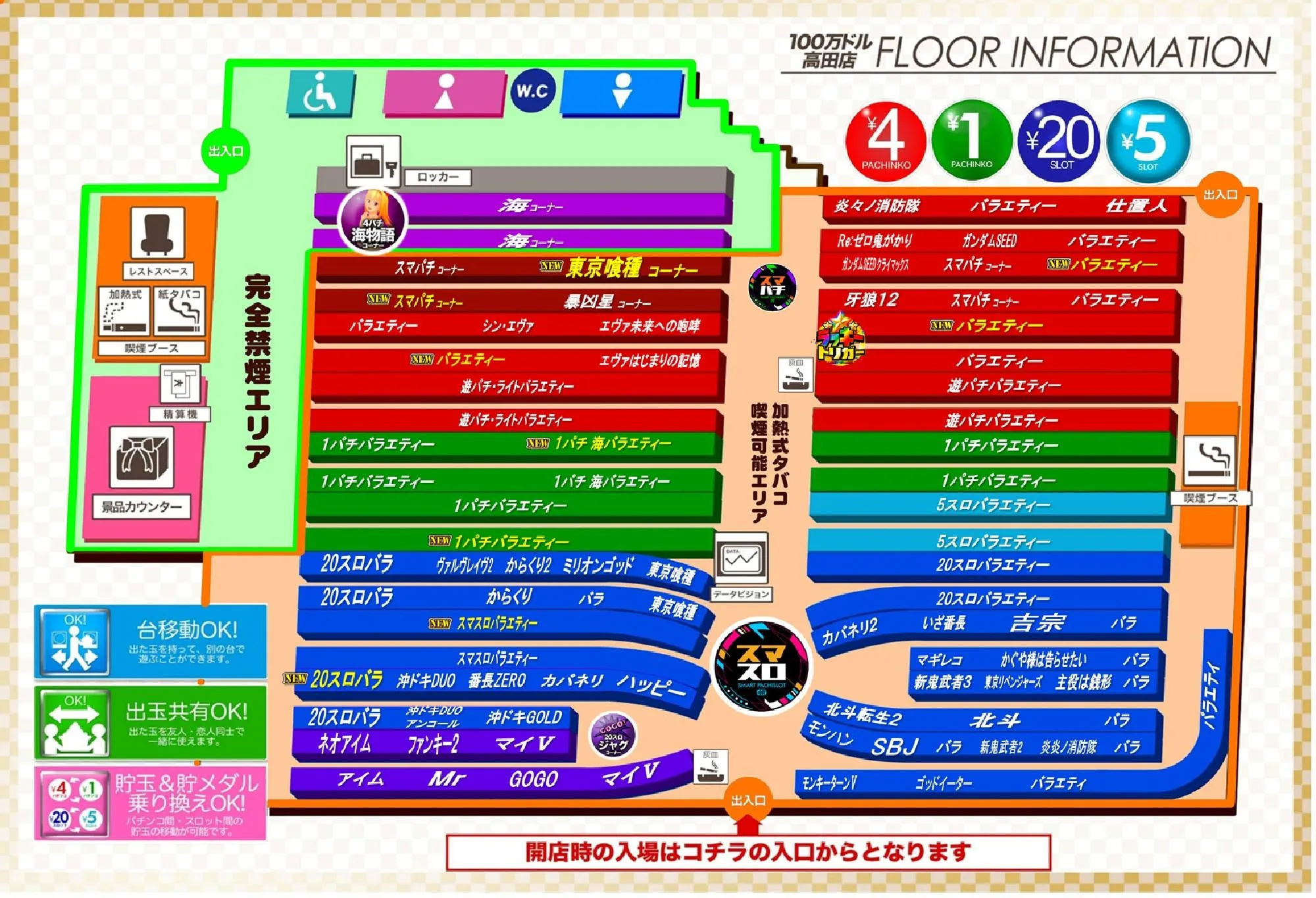 100 万 ドル 高田