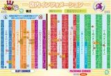 新星カミサトのフロアマップ1