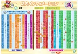 新星カミサトのフロアマップ1