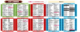 100万ドル小諸店のフロアマップ1