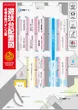 成増会館のフロアマップ1