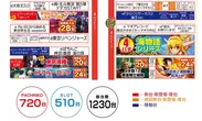 プレイランドキャッスル大曽根店のフロアマップ3