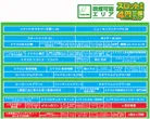 タイホウ楠店のフロアマップ2