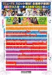KYORAKU西店のフロアマップ3