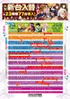 KYORAKU西店のフロアマップ3