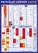プレイランドキャッスル尾頭橋店のフロアマップ2