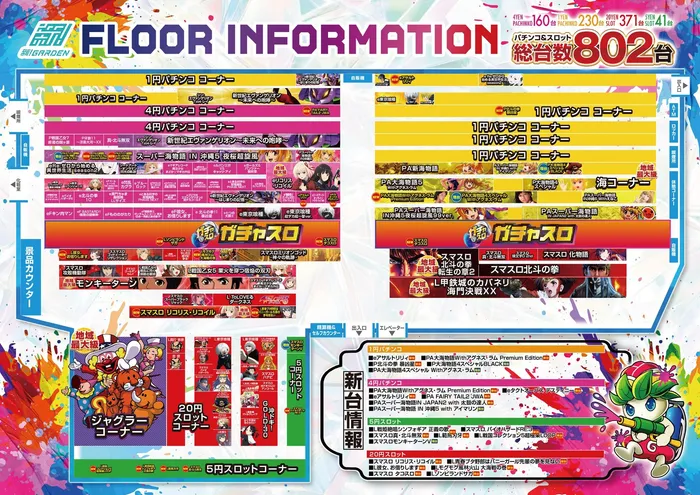 新!ガーデン板橋のフロアマップ2