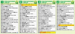 WOのフロアマップ2