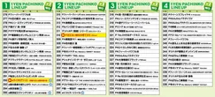 WOのフロアマップ2