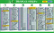 グランプリ　オーギのフロアマップ5