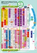 セイラク瀬戸店のフロアマップ2