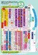セイラク瀬戸店のフロアマップ2