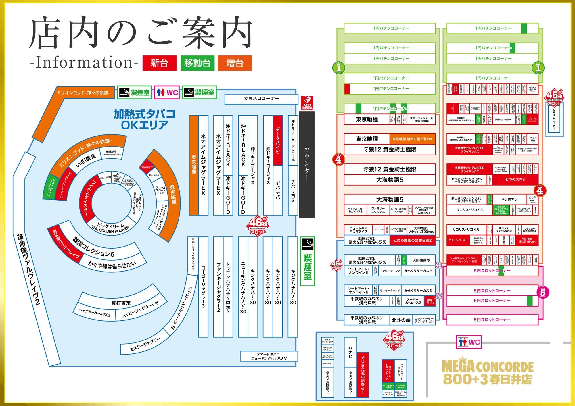 活動歴および当時の関連ビジュアル記録
