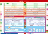 MEGAコンコルド1020豊田インター店のフロアマップ1