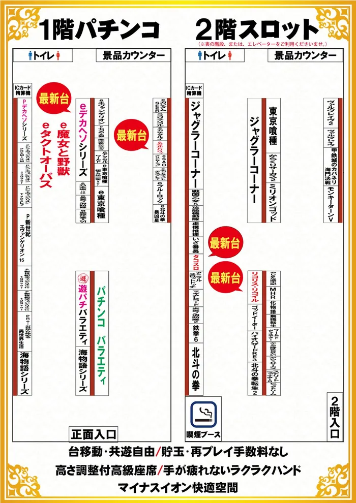 四谷タイガーのフロアマップ1